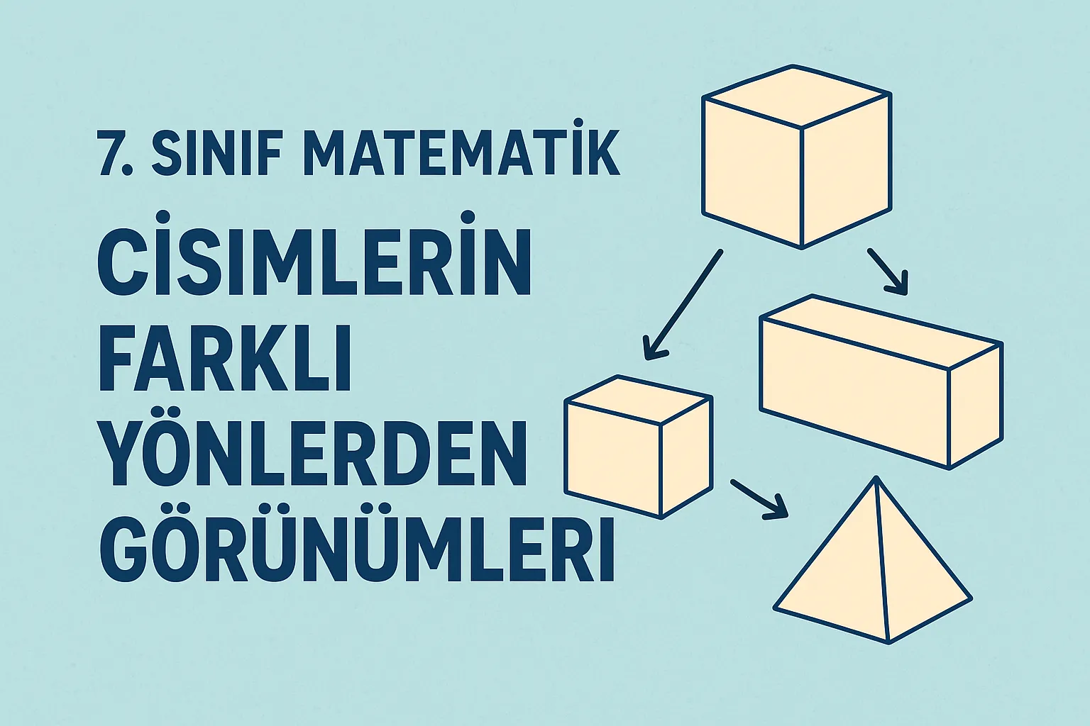 Cisimlerin Farklı Yönlerden Görünümleri