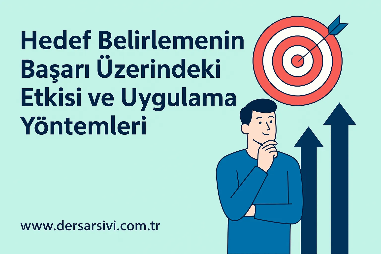 hedef belirleme yöntemleri