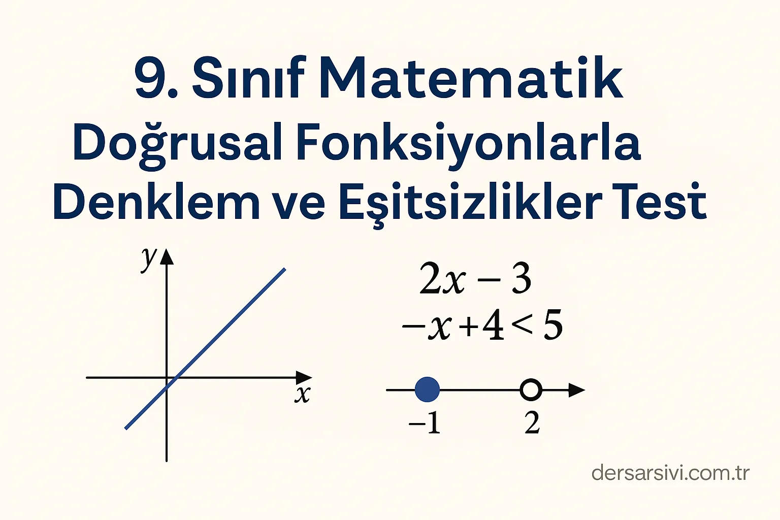 Doğrusal Fonksiyonlarla Denklem ve Eşitsizlikler