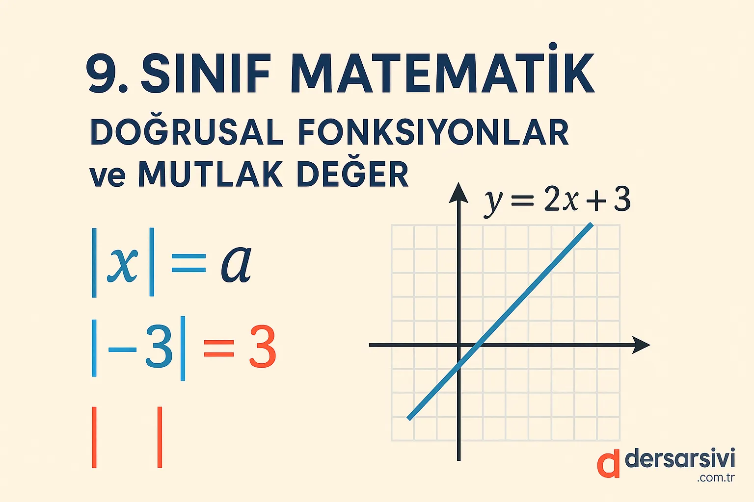 doğrusal fonksiyonlar ve mutlak değer